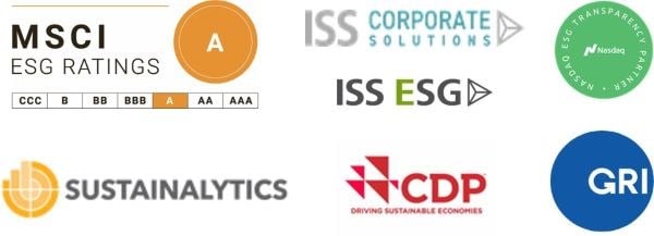 Sustainability logos