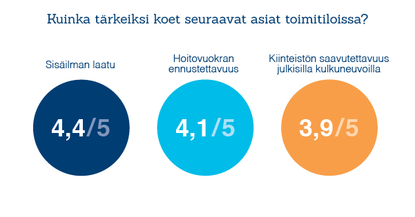 graafit-blogi_kuinka-tarkeaa-pallot.jpg