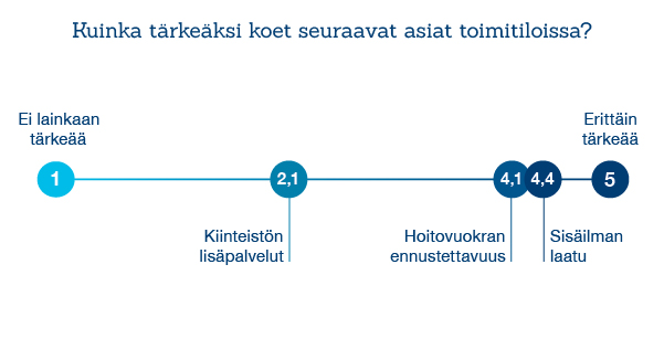 graafit-blogi_kuinka-tarkeaa-yhteenveto.jpg