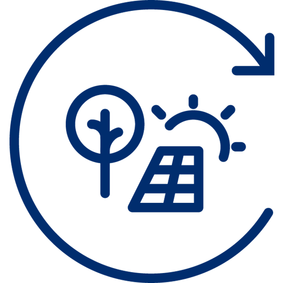 Energy efficient functions & operations