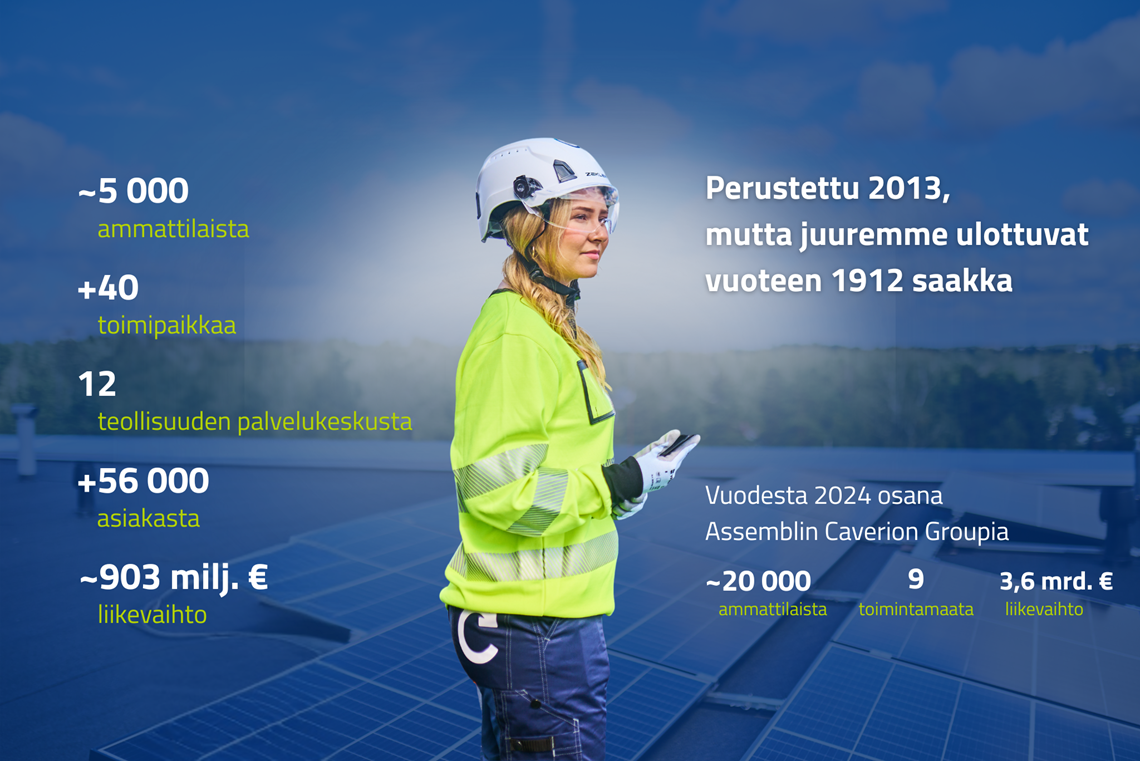 caverion.fi infogram V3 FINAL.png