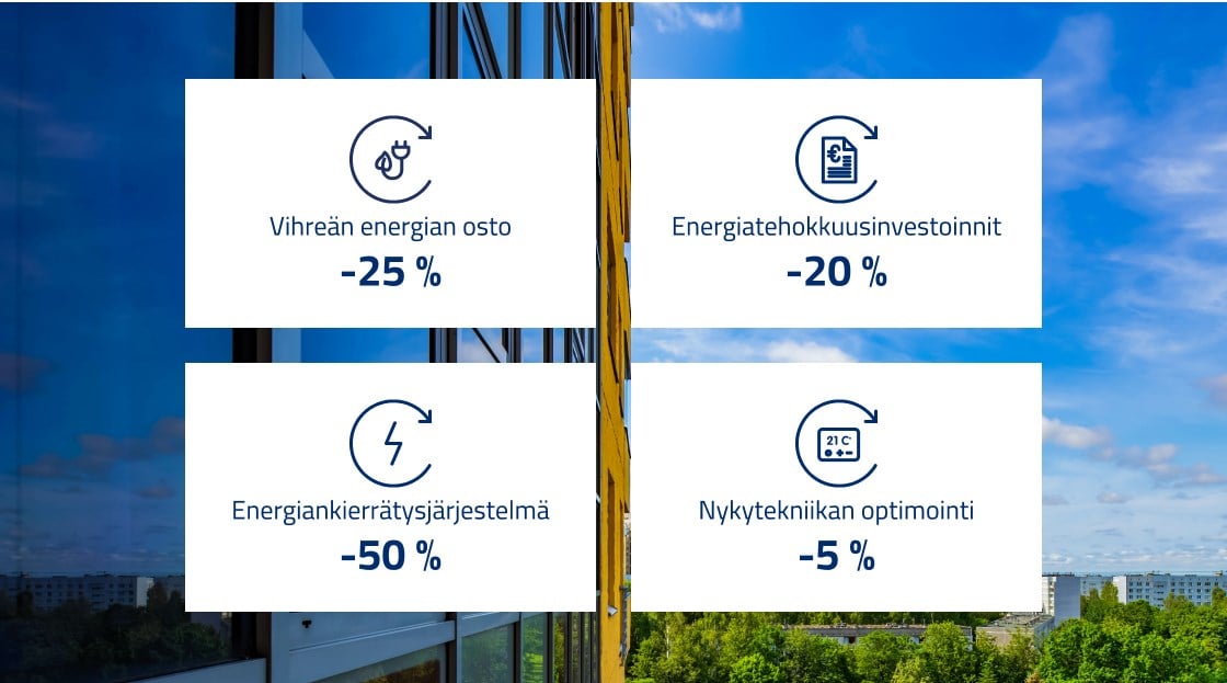 Energiaviisaus-alykiinteisto.jpg